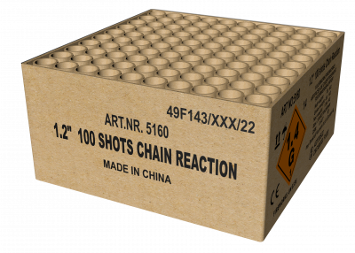 1.2“ Chain Reaction