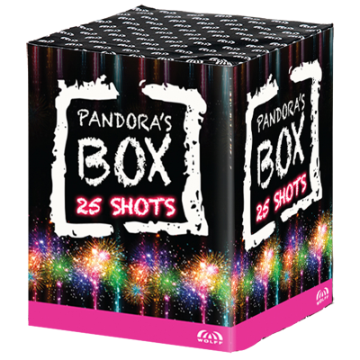 Pandora's Box