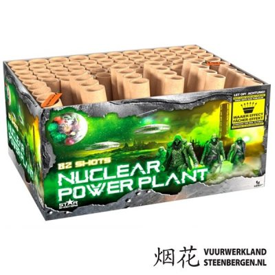 Nuclear Power Plant