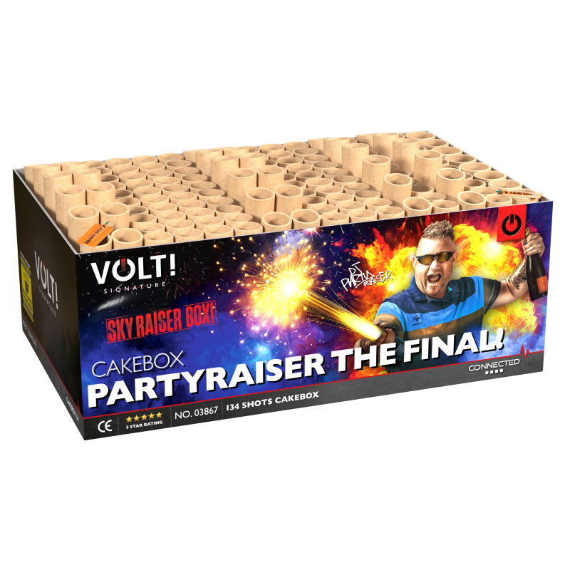 Partyraiser - The Final!