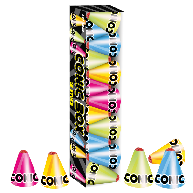 Conic Box