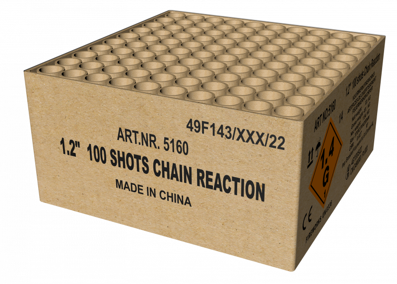 1.2“ Chain Reaction