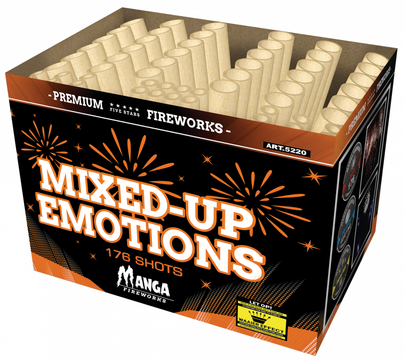 Mixed-up Emotions
