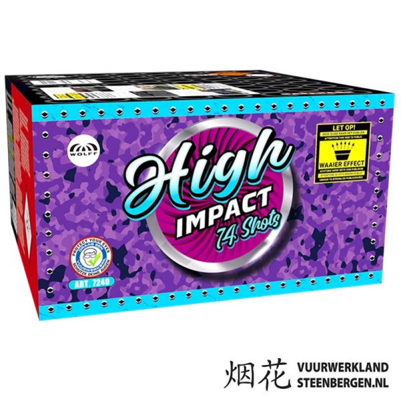 High Impact Box