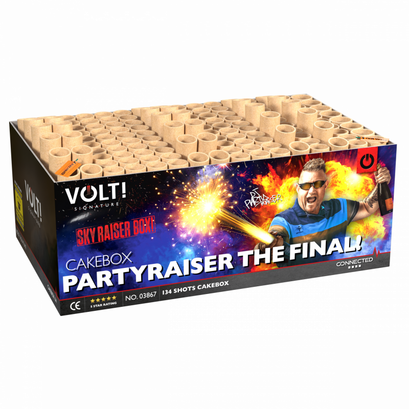 Partyraiser - The Final!