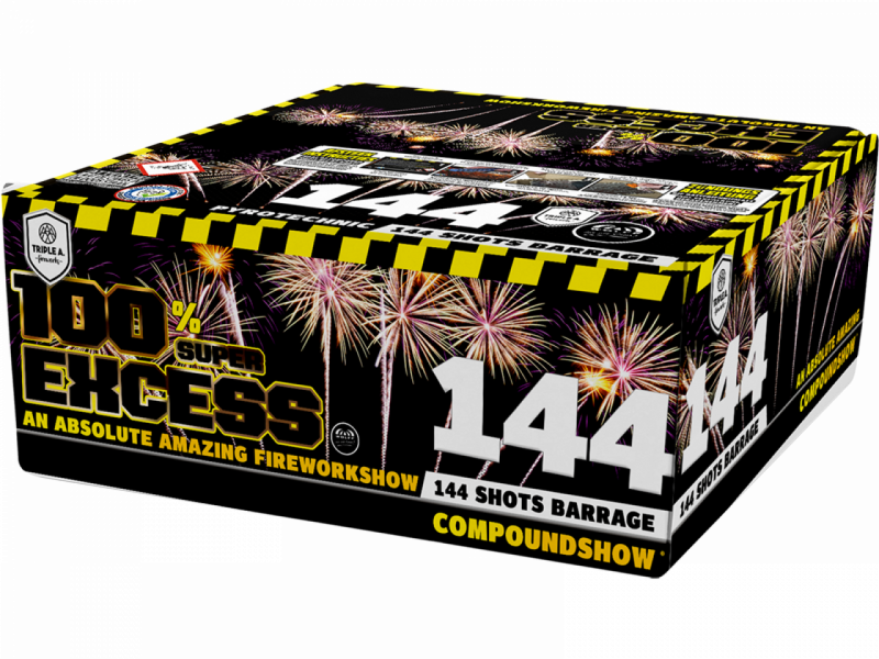 Excess